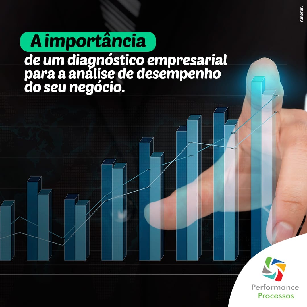 A importância de um diagnóstico empresarial para análise de desempenho do seu negócio